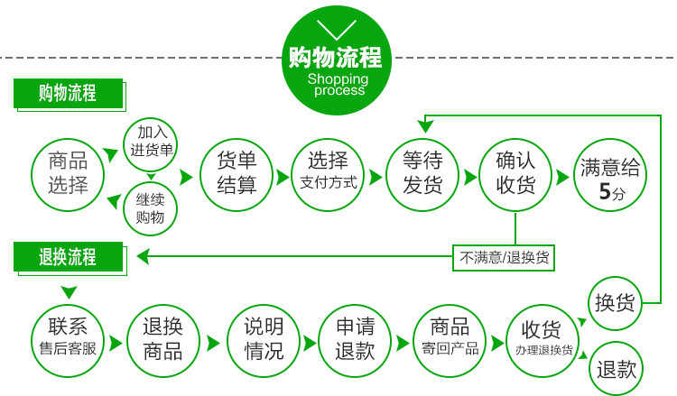 厂家定做金属标牌箱包五金标牌锌合金标牌金属logo牌压铸金属标牌示例图38