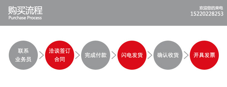 GE通用反渗透膜 AG8040F-400 RO膜 美国通用GE膜 现货批发 8040膜示例图2