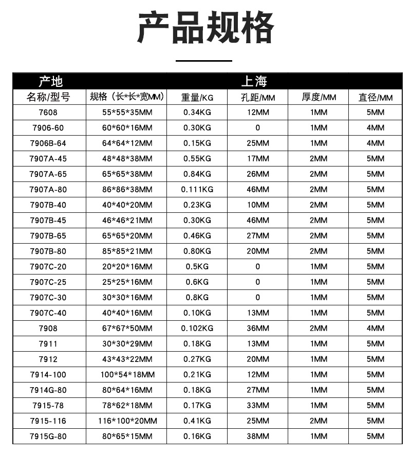 厂家批发 五金配件 家具L型直角连接件 304不锈钢双孔角码示例图9