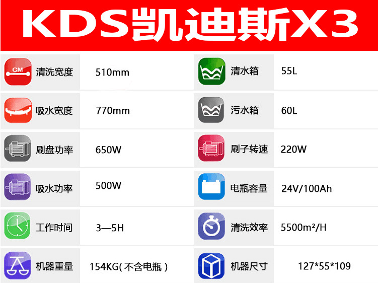 手推式洗地机电动擦地机工业洗地机工厂拖地机车间洗地机自动X3示例图4