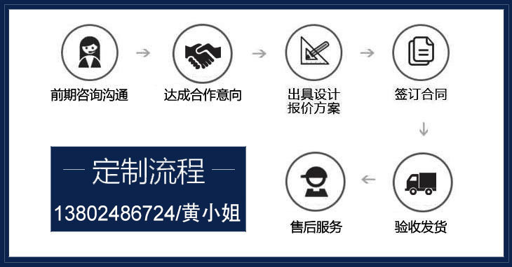 源头厂家订制 五金铰链包装机 家具配件枕式伺服包装机 保修一年示例图25