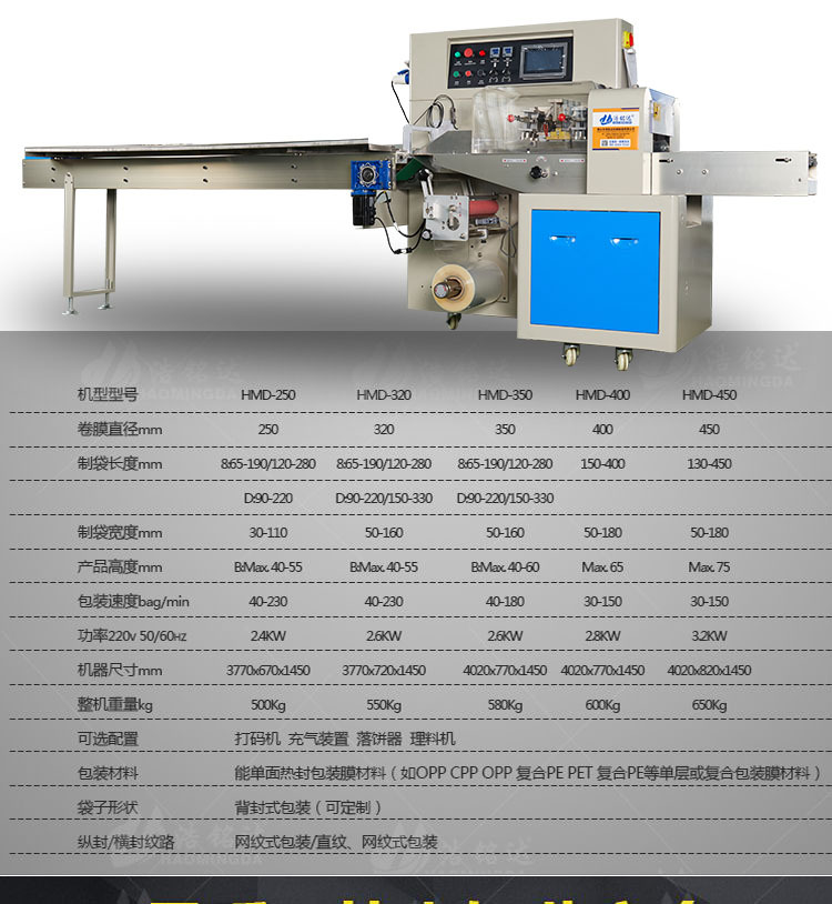 全自动枕式不锈钢轴承套袋机包装机 浩铭达厂家直销 终身保修示例图5
