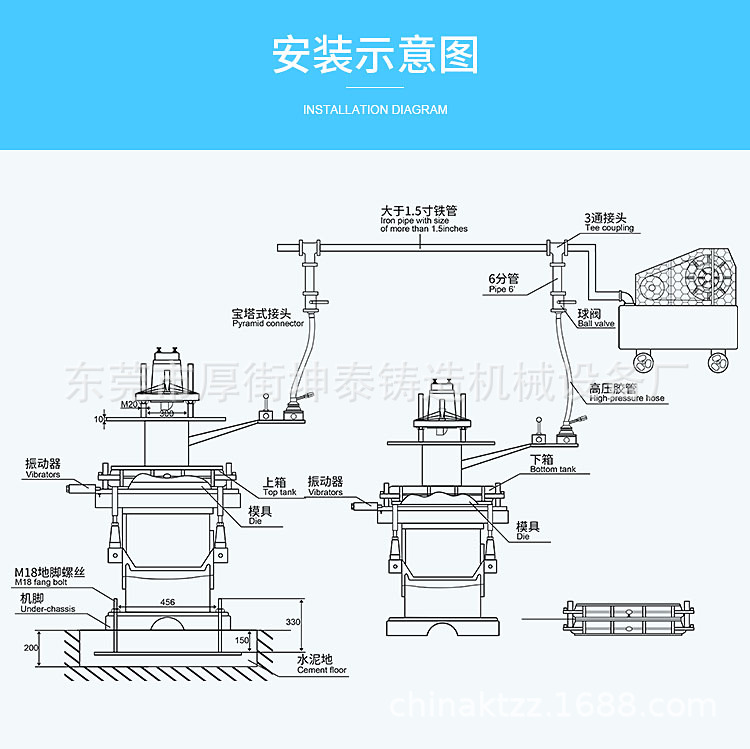 厂家直销翻砂铸造造型机 东莞厚街铸造机械 震压式自动顶杆造型机示例图14