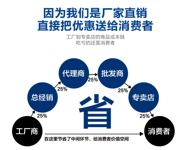 尼龙黑色方拉手/工业塑料把手/电箱拉手/柜门拉手 垃圾箱拉手示例图4