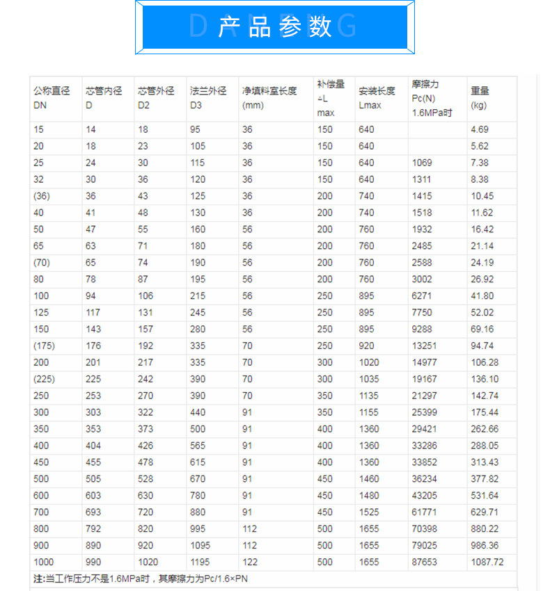 定制批发金属管道补偿器 波纹管补偿器 轴向内压波纹补偿器示例图3