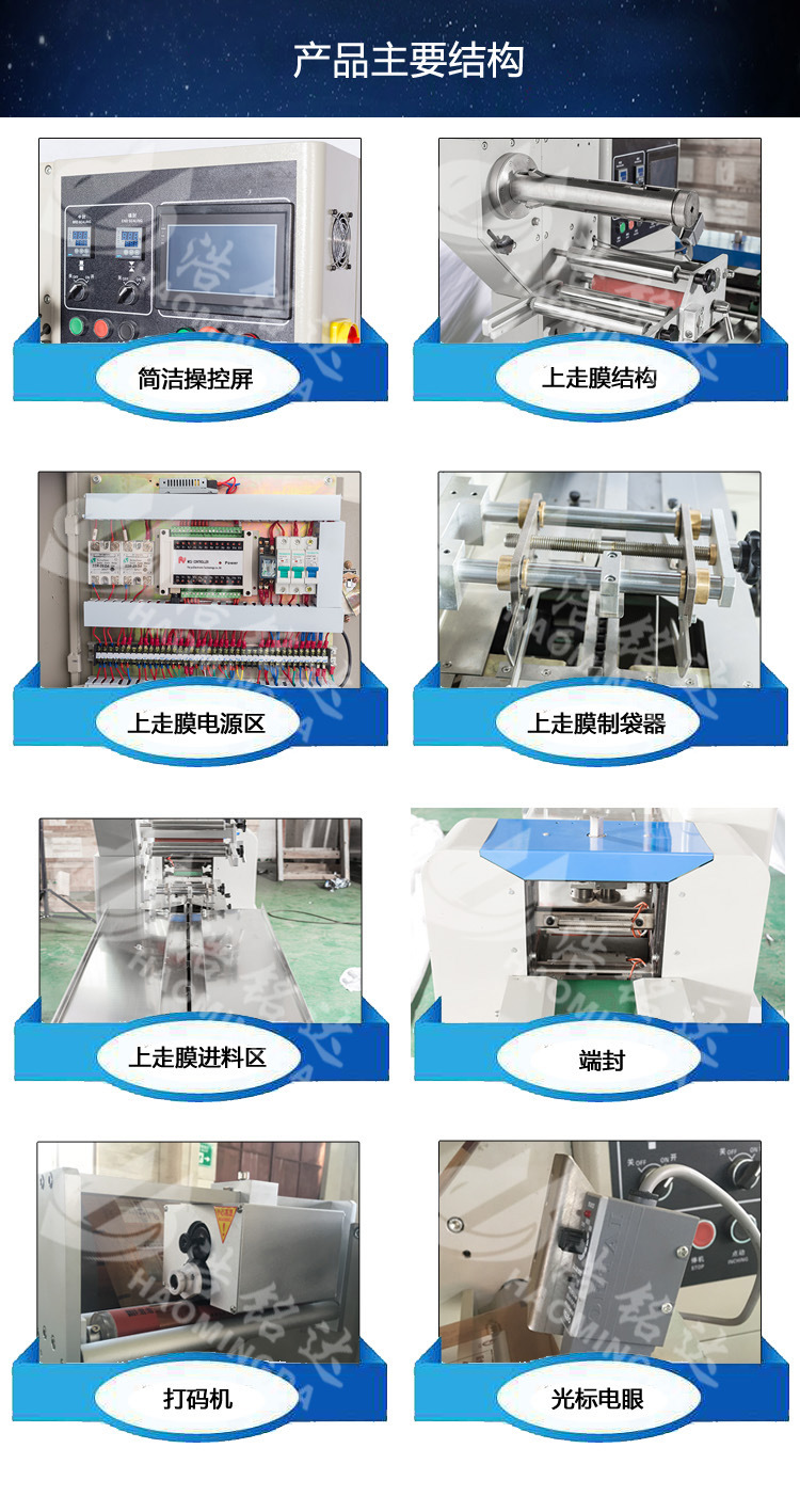 厂家推荐 全自动胶布包装机 五金合页包装机 优质包装机 运行稳定示例图6