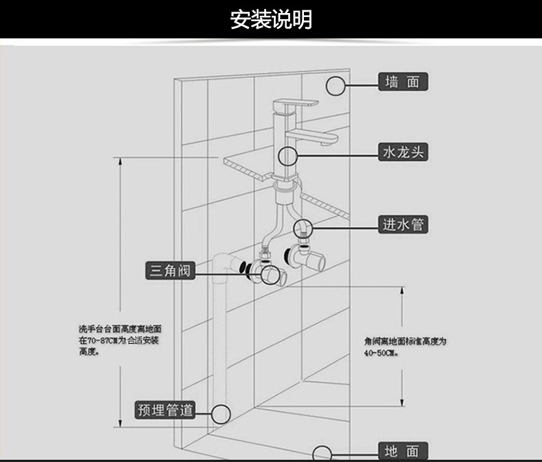 厂家直销全铜台上盆龙头厕所冷热水面盆脸盆欧式厨房卫生间水龙头示例图16