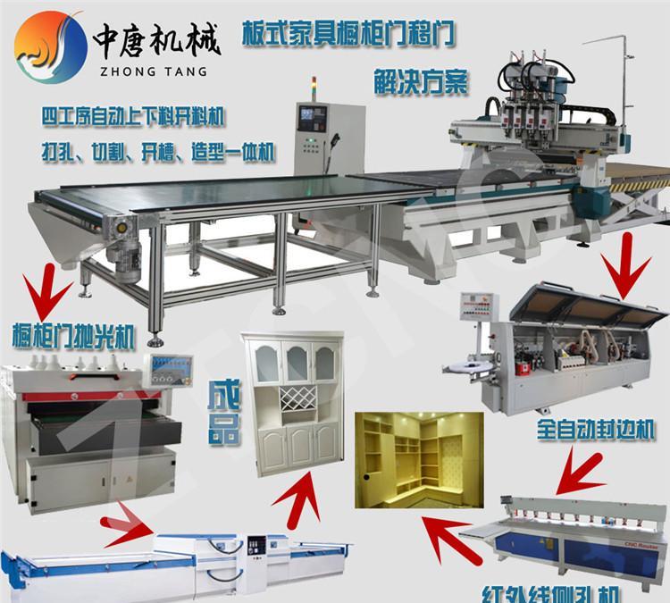 定制家具数控开料机 移门柜门橱柜板式家具开料机示例图2