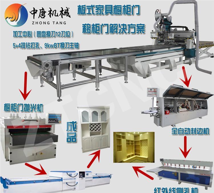 定制家具数控开料机 移门柜门橱柜板式家具开料机示例图5