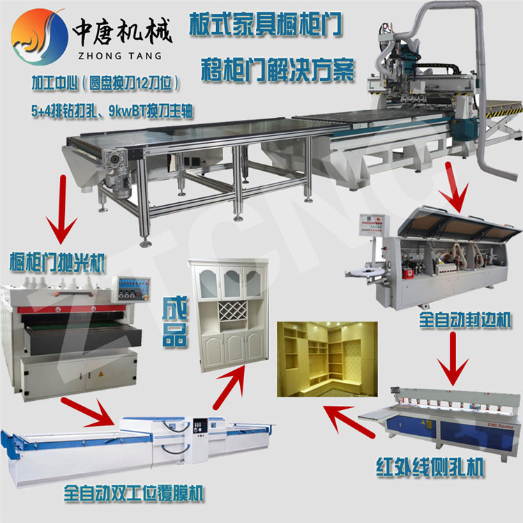 四工序雕刻机多工序 移门柜门橱柜板式家具开料机示例图5