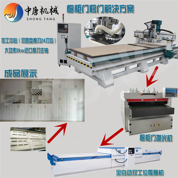 四工序雕刻机多工序 移门柜门橱柜板式家具开料机示例图3