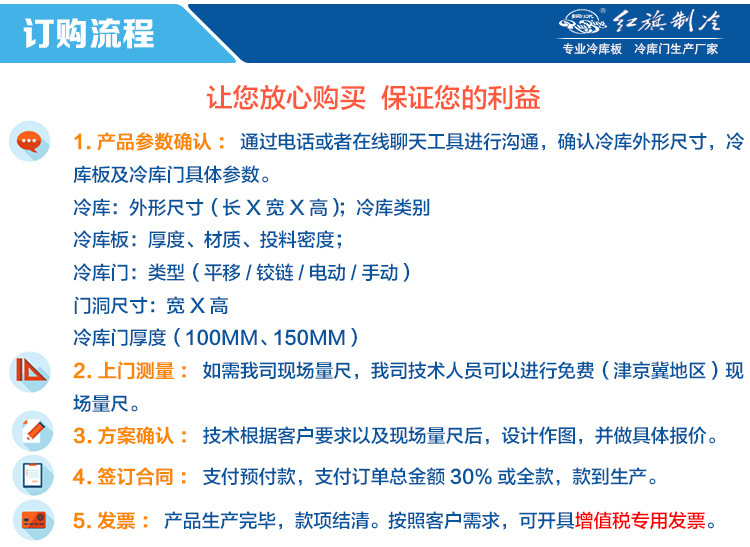 天津红旗制冷 JBW型半埋冷库门 冷库单开铰链门  厂家定制示例图15