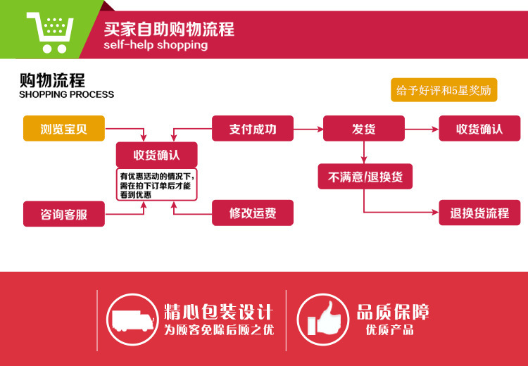 供应铁将军L08-05BD室内锁芯 防盗门把手锁具 执手室内通用型门锁示例图12