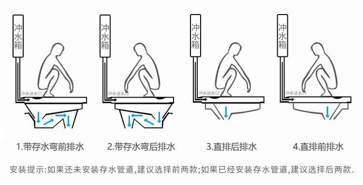 九正三龙不锈钢水旱两用蹲坑可以水冲可以当旱厕的蹲便器移动厕所农村厕所改造沼气池厕所用蹲便器SUS304不锈钢加厚1.2板示例图12