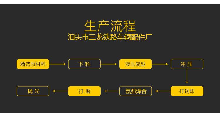 九正三龙不锈钢水旱两用蹲坑可以水冲可以当旱厕的蹲便器移动厕所农村厕所改造沼气池厕所用蹲便器SUS304不锈钢加厚1.2板示例图2