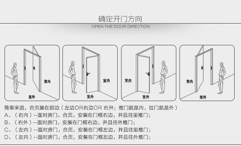 酒店锁  酒店门锁   厂家直销酒店门锁示例图7