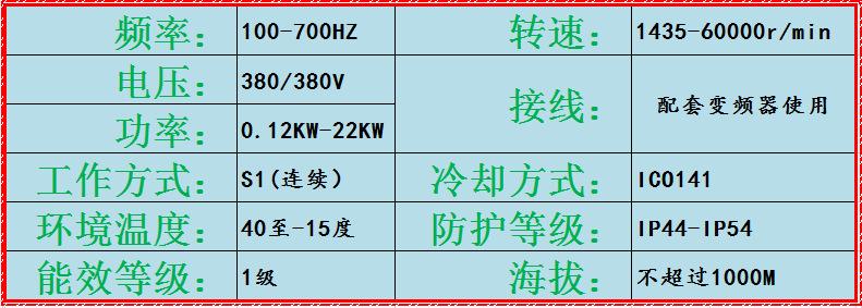 高速电机 高速钻铣电机 雕刻机 木门铝门锁开孔机马达电主轴示例图11