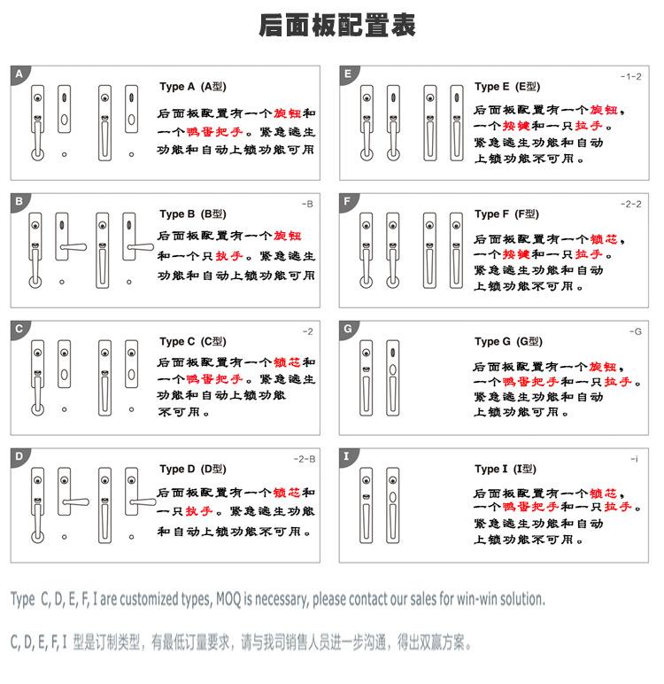 富宇FUYU	锌合金别墅大门锁	豪华入户木门门锁	中山锁具生产厂家示例图4