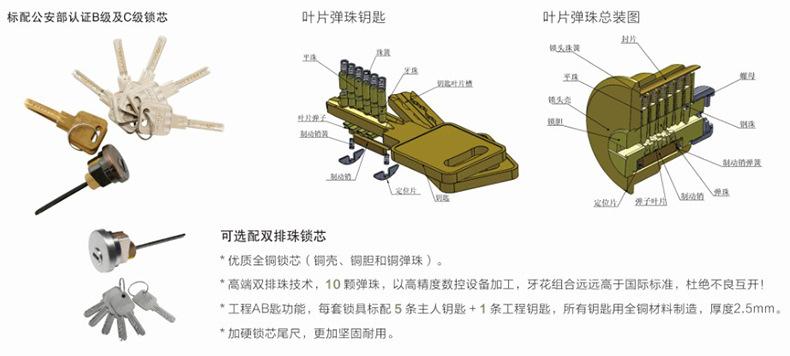 富宇FUYU	大门锁	欧式大门锁	仿古木欧式大门锁 中山欧式门锁厂家示例图9