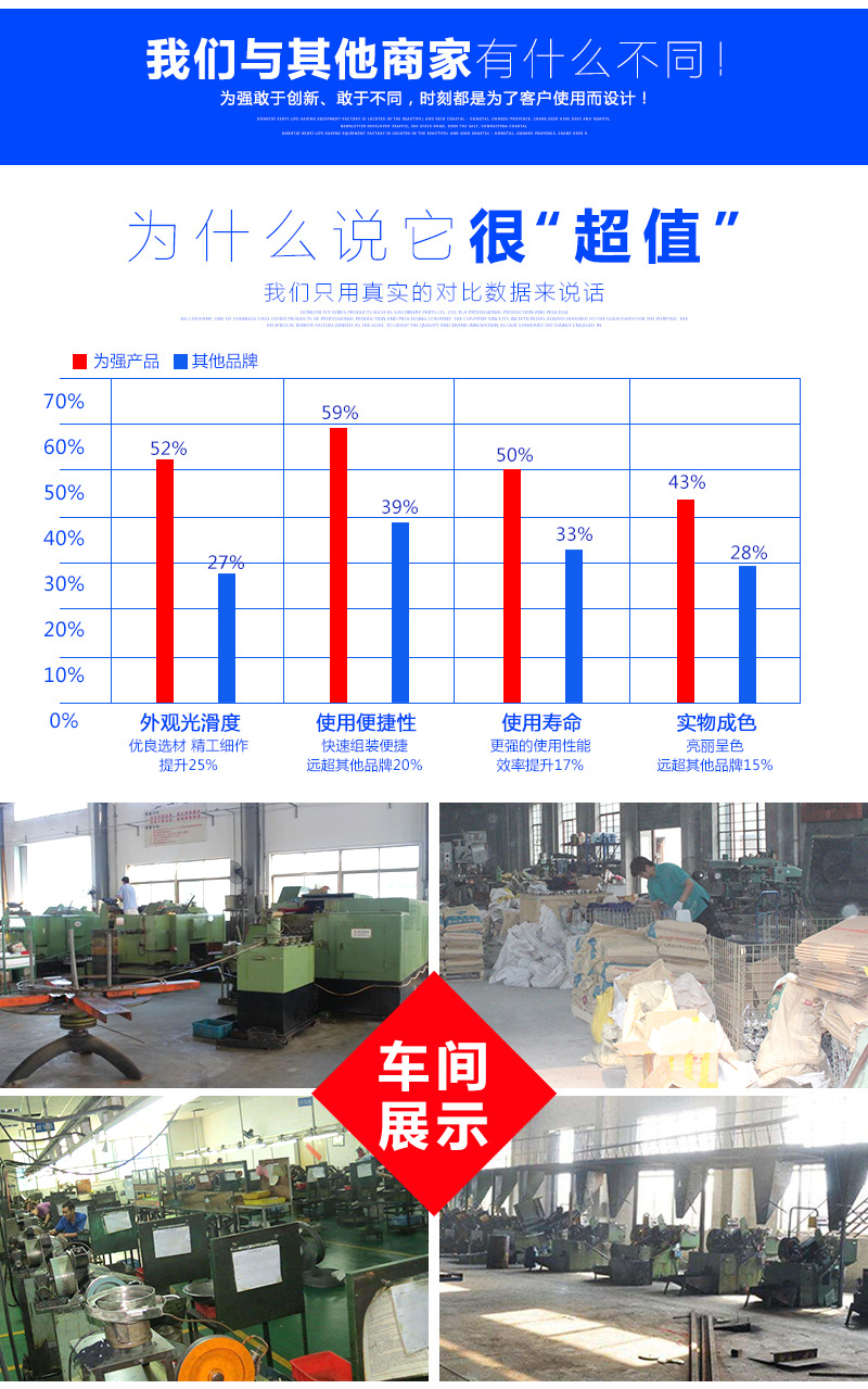 铸造加工不锈钢精铸合页 金属铸造  硅溶胶铸造 定制铸造件示例图9