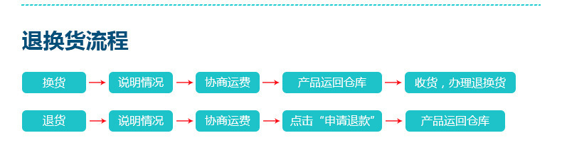 长期供应DC-05重型温电双控闭门器 不锈钢温电双控闭门器示例图12