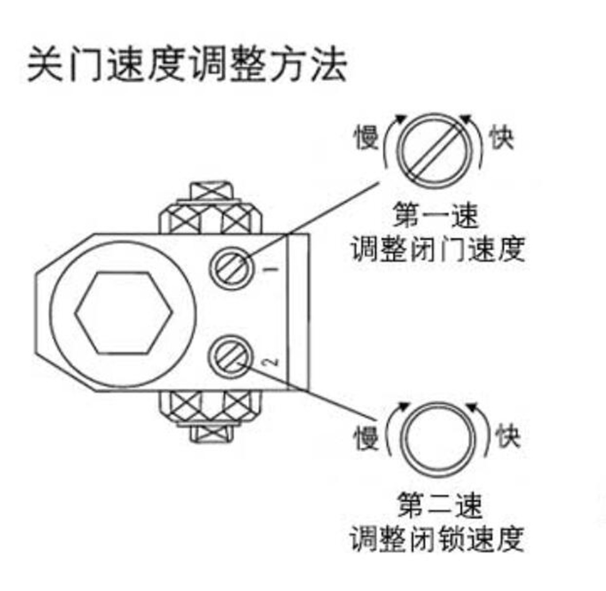 B2中号液压闭门器 061防火门不定位批发缓冲自关回位器热销推荐示例图3