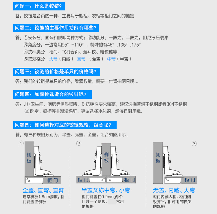 铰链描述_09_02