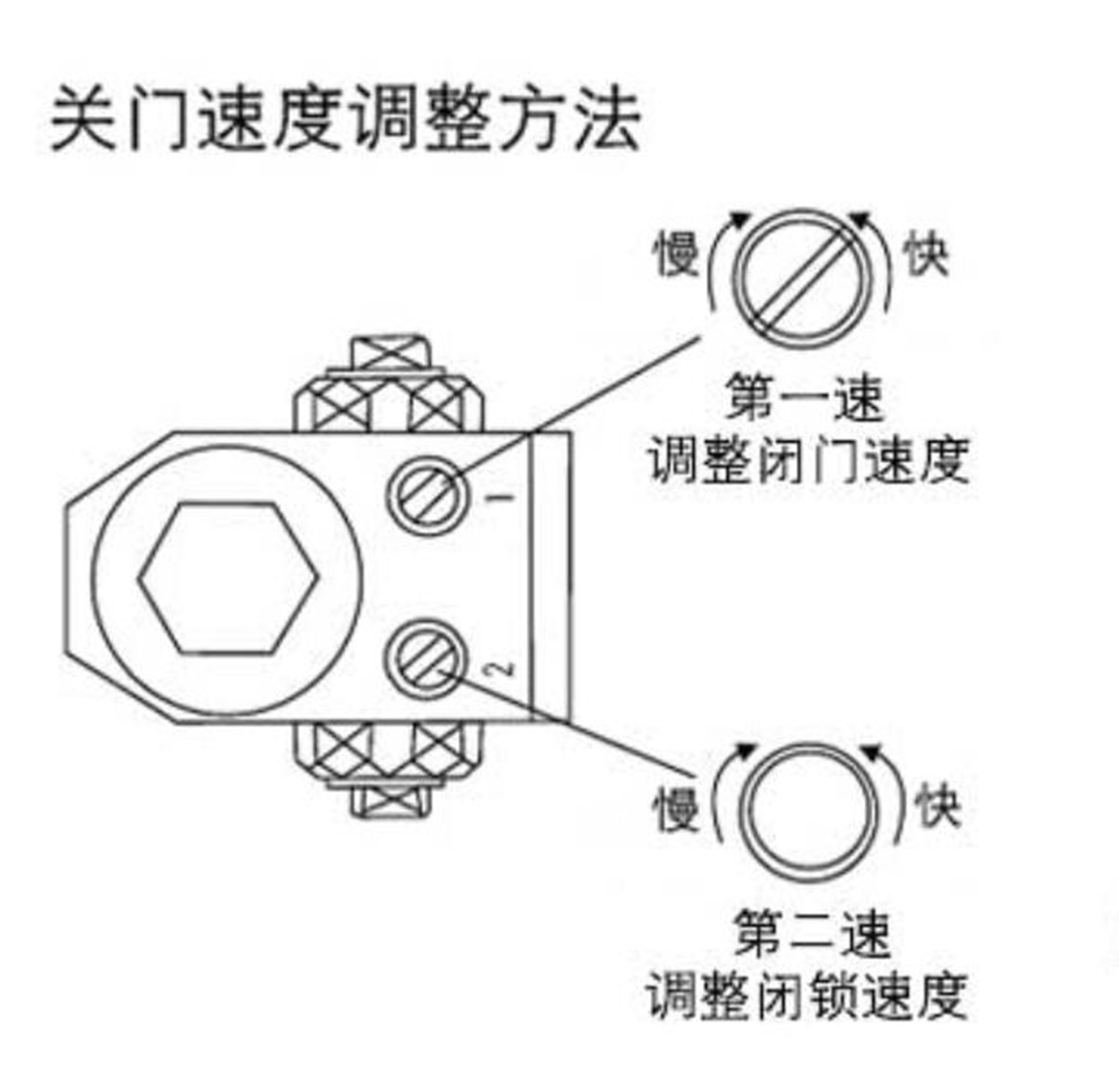 062大号液压闭门器 防火门自动缓冲90 180度铝合金现货促销示例图5