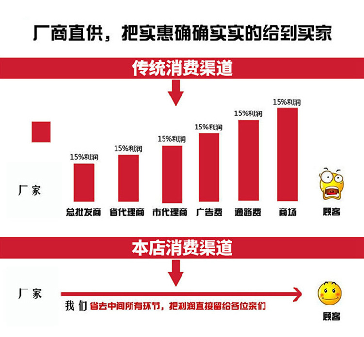 厂家直销轮扣碗扣直插式脚手架建筑轮扣式脚手架示例图17