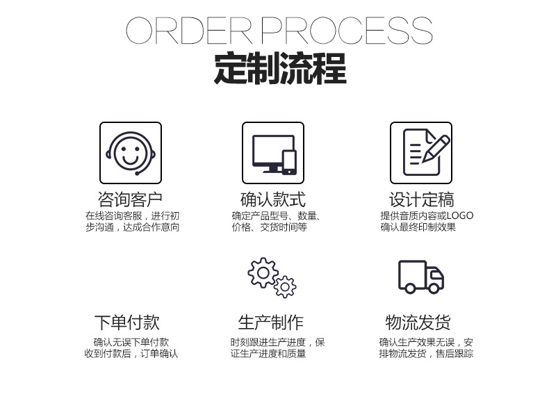 孔距90塑料拉手M4螺丝橱柜门拉手抽屉拉手塑料喷漆示例图10