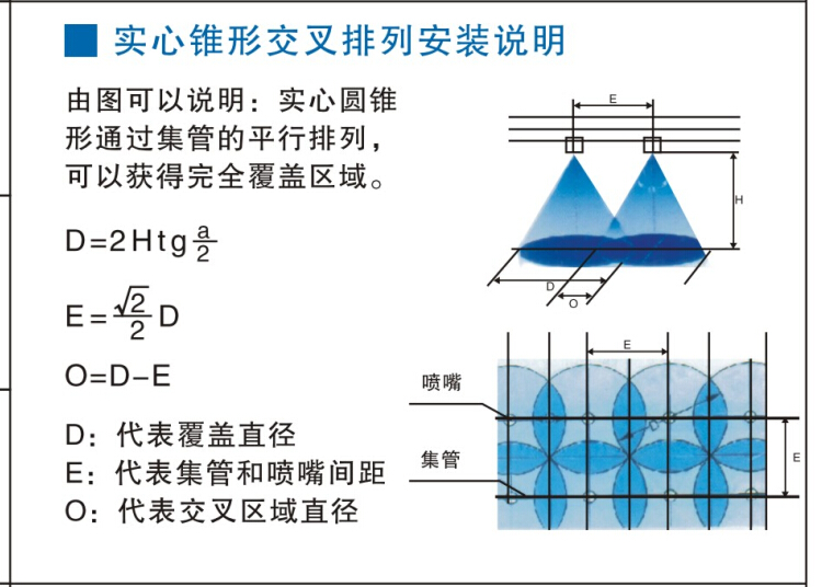 实心锥形安装说明0.jpg