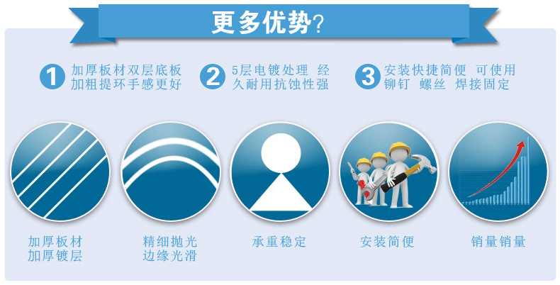 烧烤箱子拉手木箱把手工具箱提手航空箱提手舞台箱拉手五金铁拉手示例图7