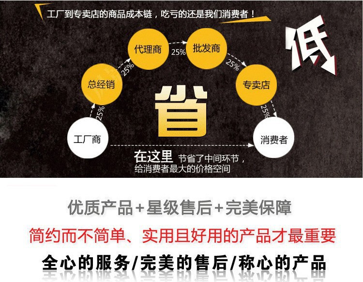 欧式现代简约双色锌合金拉手 橱柜衣柜门拉手 家具五金抽屉把手示例图1