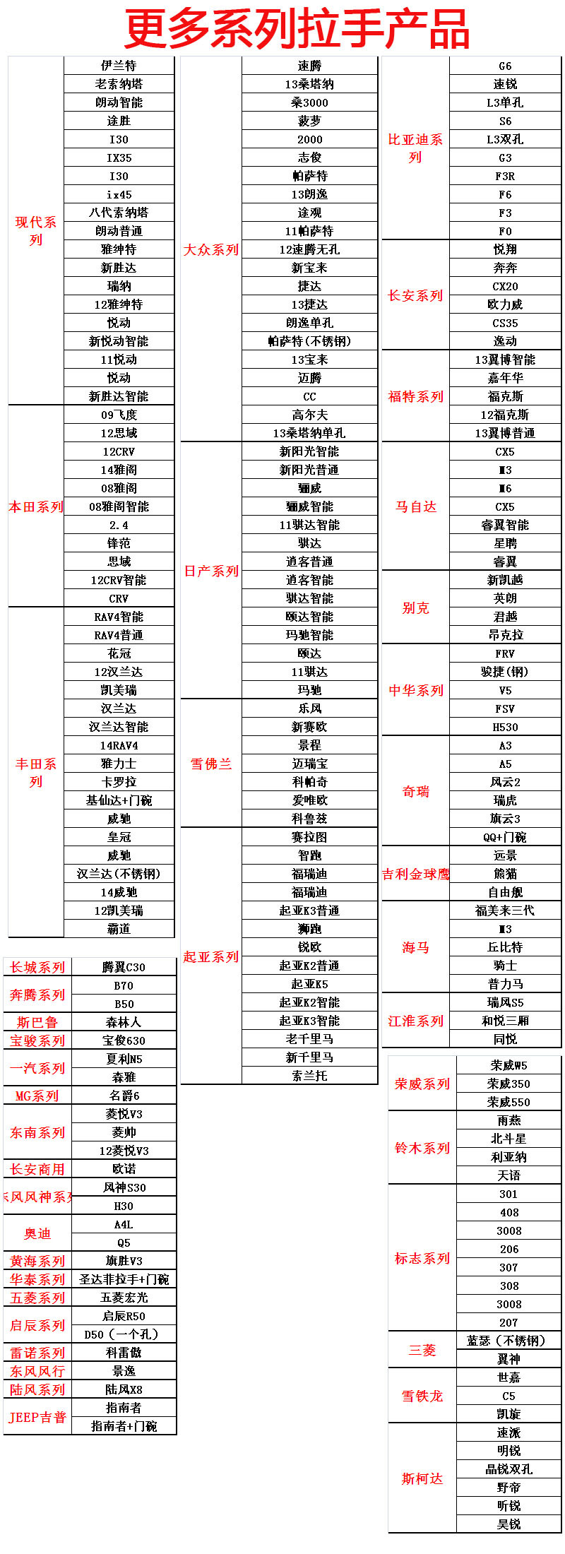 雪佛兰科鲁兹拉手贴雪弗兰科鲁兹门把手改装专用ABS电镀拉手装饰示例图10