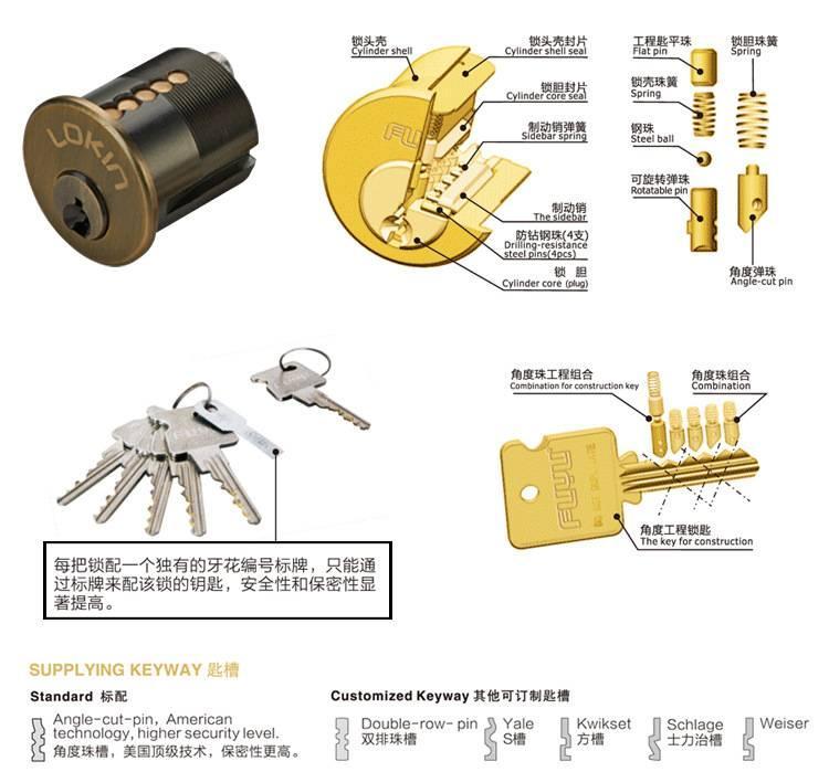 富宇五金锁具大全 美标大拉手铜锁 别墅全铜大门锁 机械木门铜锁示例图9