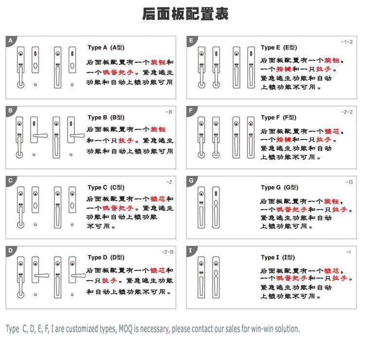 富宇五金锁具大全 美标大拉手铜锁 别墅全铜大门锁 机械木门铜锁示例图4