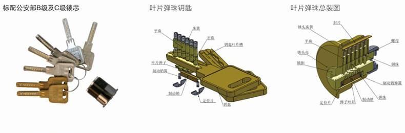 富宇五金锁具大全 美标大拉手铜锁 别墅全铜大门锁 机械木门铜锁示例图1