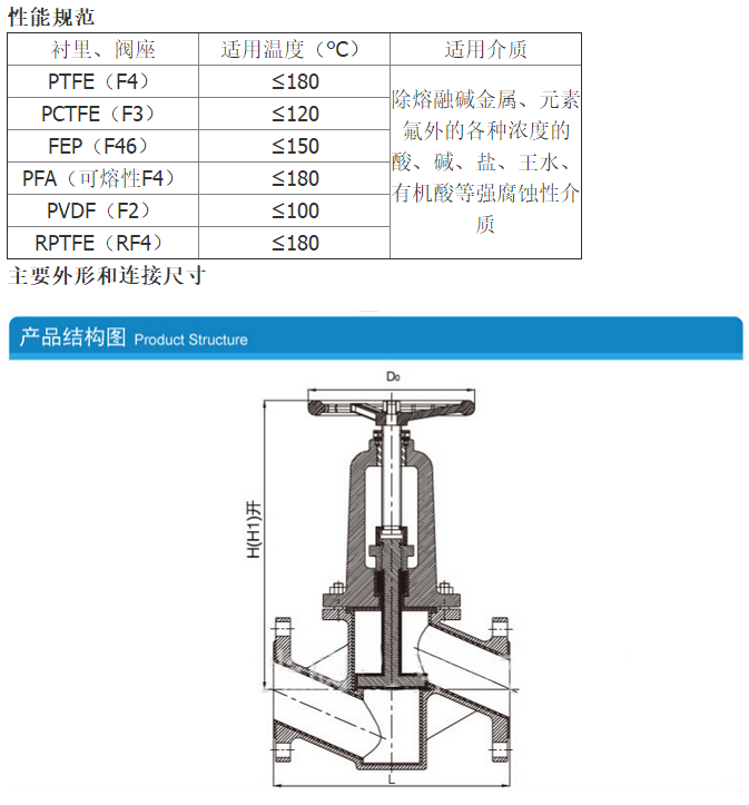 4产品介绍.png