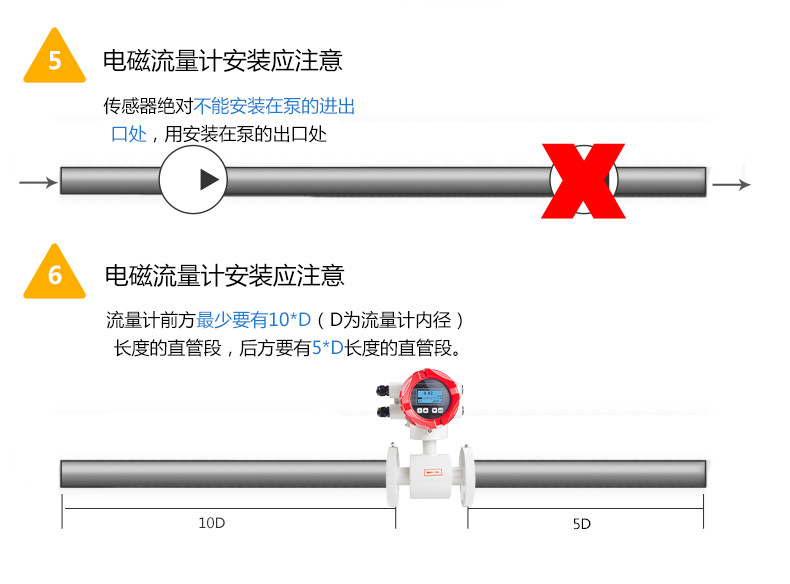 电磁流量计 智能485纸浆泥浆电镀污水管道流量计液体水电磁流量计示例图41