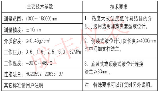 侧装式法兰连接的磁翻板液位计成丰仪表厂家直销质量优示例图2