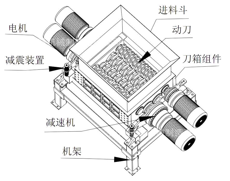 500型废旧物质撕碎机 电脑硬盘光驱撕碎机 城市供水管破碎机设备示例图17