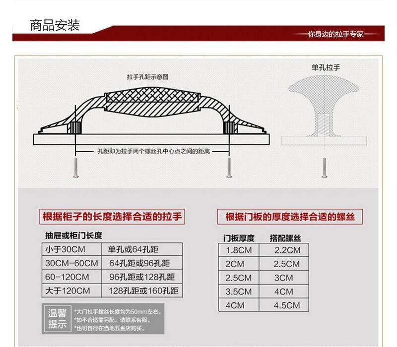 欧式抽屉橱柜子门把手锌合金单孔圆彩色儿童卡通拉手现代简约东莞示例图15