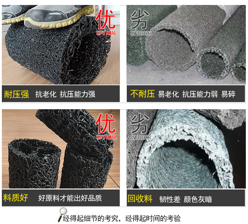 公路肩硬式排水管土工席垫导流板速排龙 绿化排水方圆形塑料盲沟示例图21