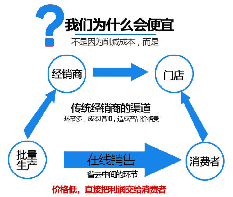 厂家销售排水用熔结环氧粉末喷涂防腐螺旋钢管示例图17