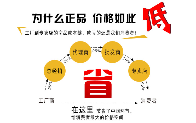 九特阀门不锈钢截止阀 J41H-16C截止阀 法兰截止阀 专业生产 定做示例图3