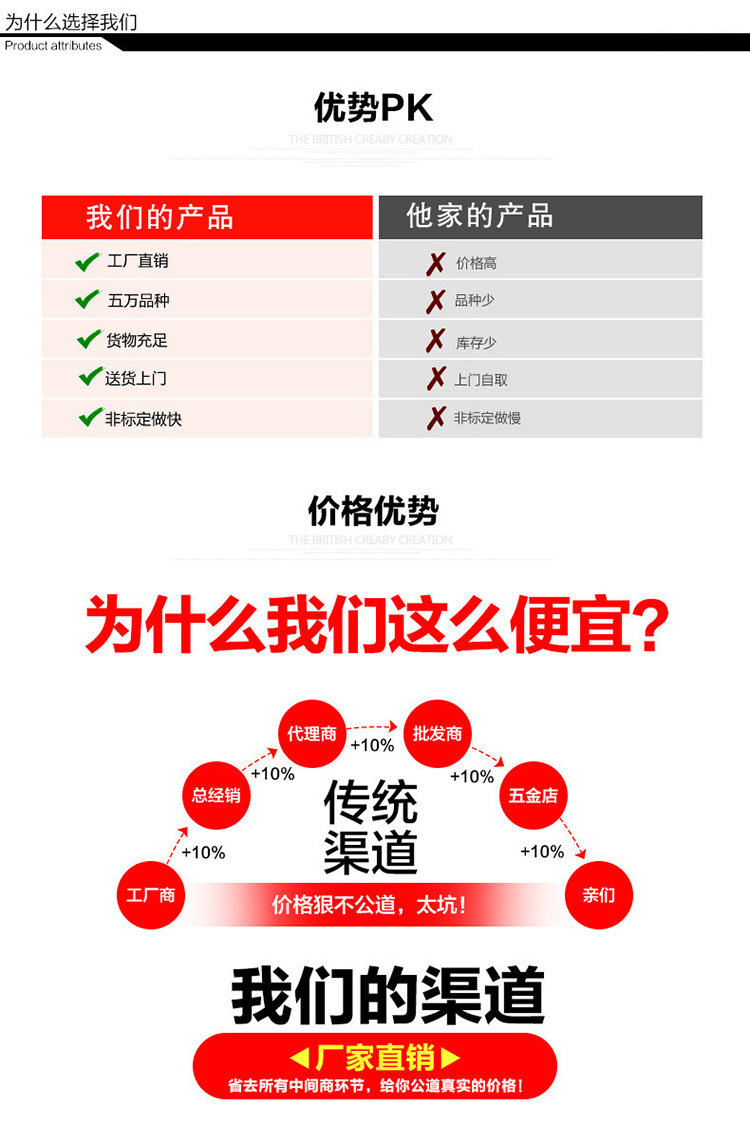 九特阀门不锈钢截止阀 J41H-16C截止阀 法兰截止阀 专业生产 定做示例图4