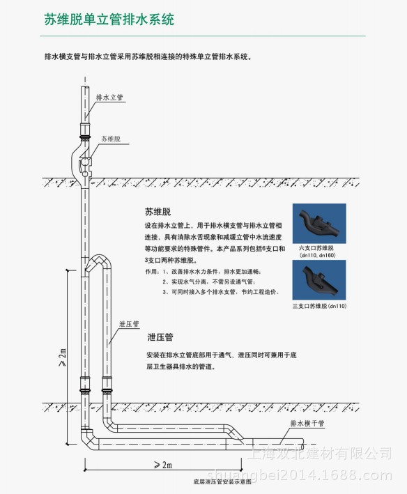 厂家直销pe排水管  聚乙烯pe管材管件  110pe排水管批发 量大优惠示例图14