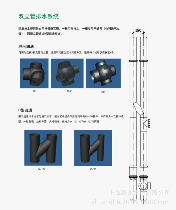 厂家直销pe排水管  聚乙烯pe管材管件  110pe排水管批发 量大优惠示例图15