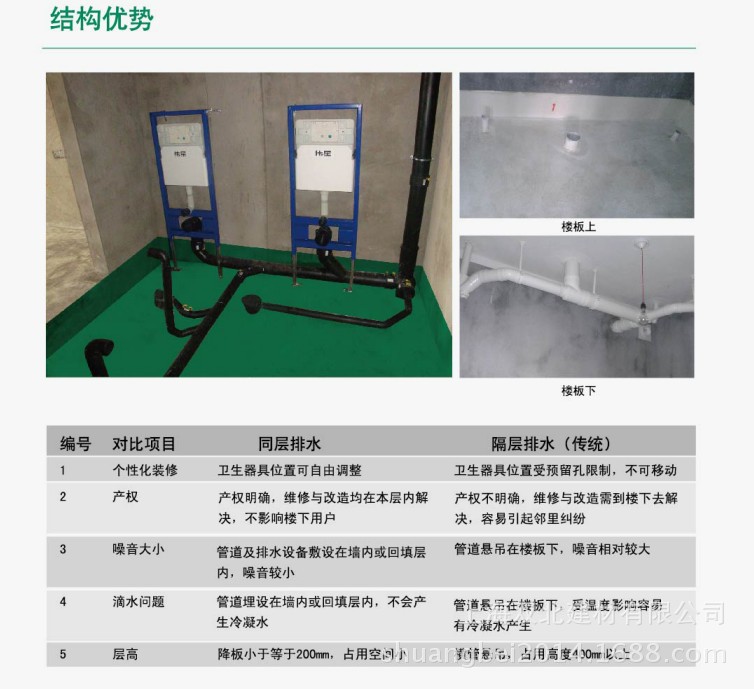 厂家直销pe排水管  聚乙烯pe管材管件  110pe排水管批发 量大优惠示例图8