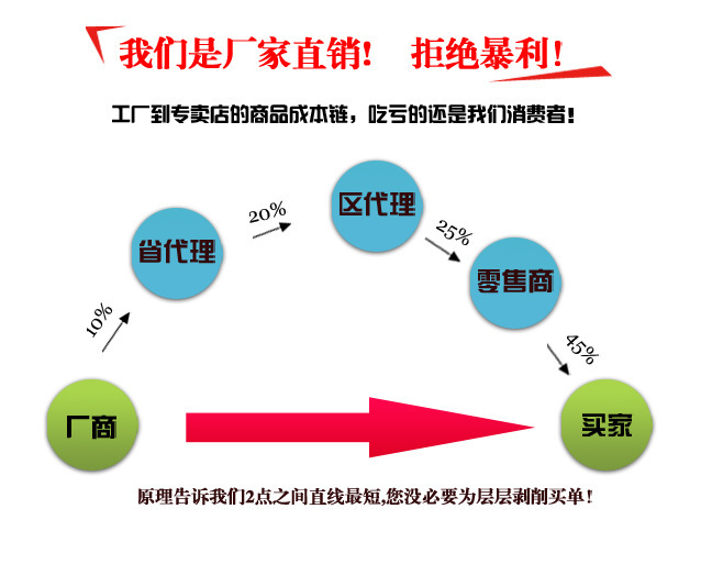 商标打标机_厂家气动单工位logo小型烫唛机商标打标机烫标机示例图2